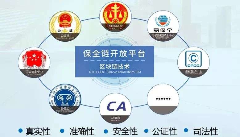 微版权：用区块链技术全方位落地知识产权保护