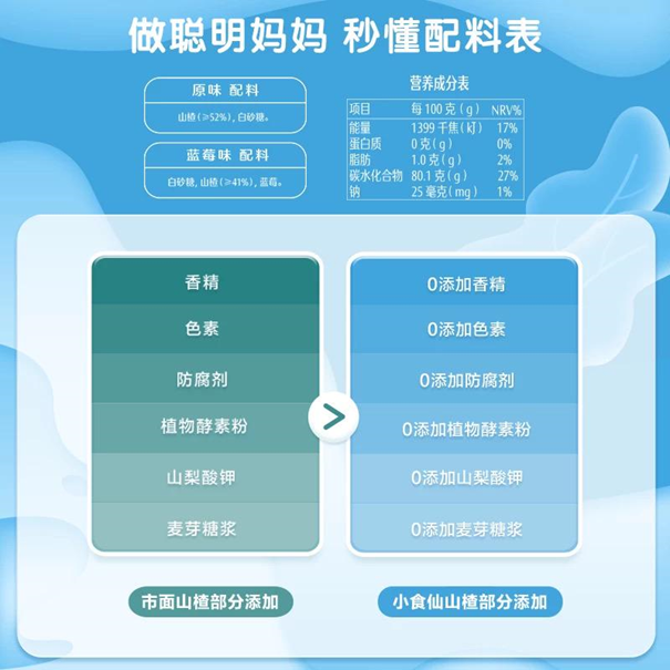 为了取悦越来越“会”的消费者，食品配料表越来越简单了