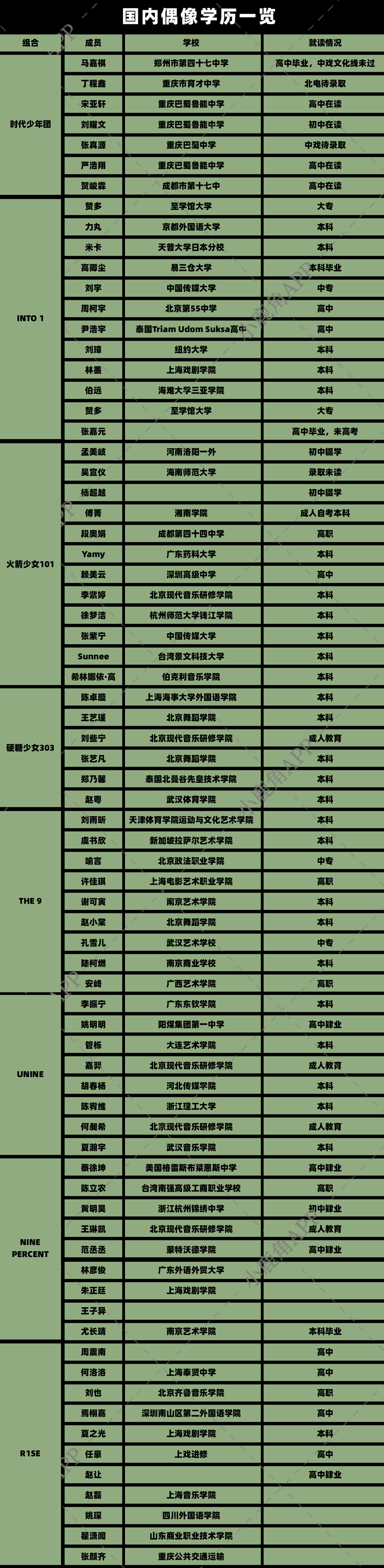 当娱乐圈学霸人设翻车之后