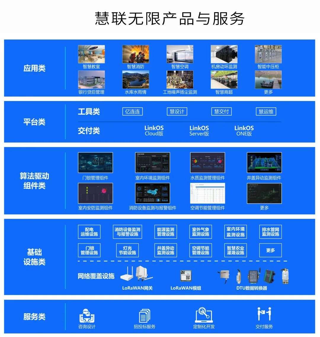 慧联无限胡昱：在万物互联时代“全链路”赋能百业