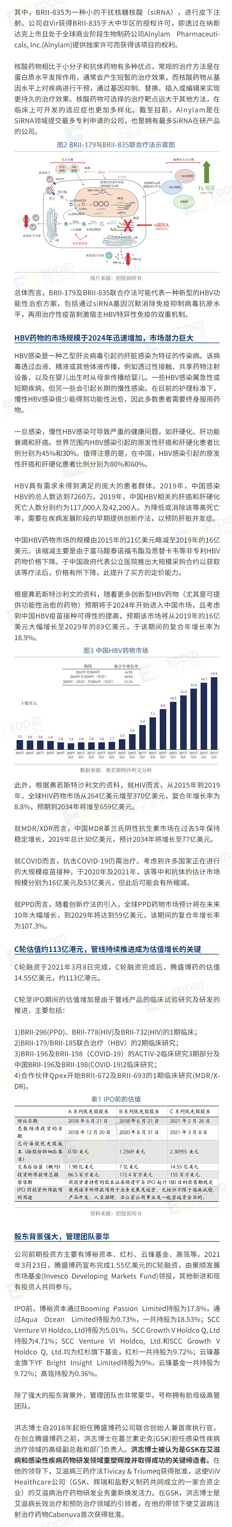 艾德智研：腾盛博药聚焦传染病及CNS疾病，市场潜力巨大