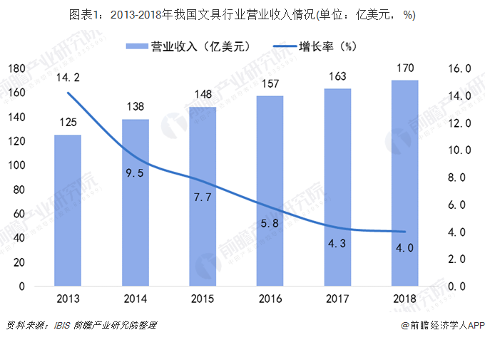 一支晨光笔，大半青春梦