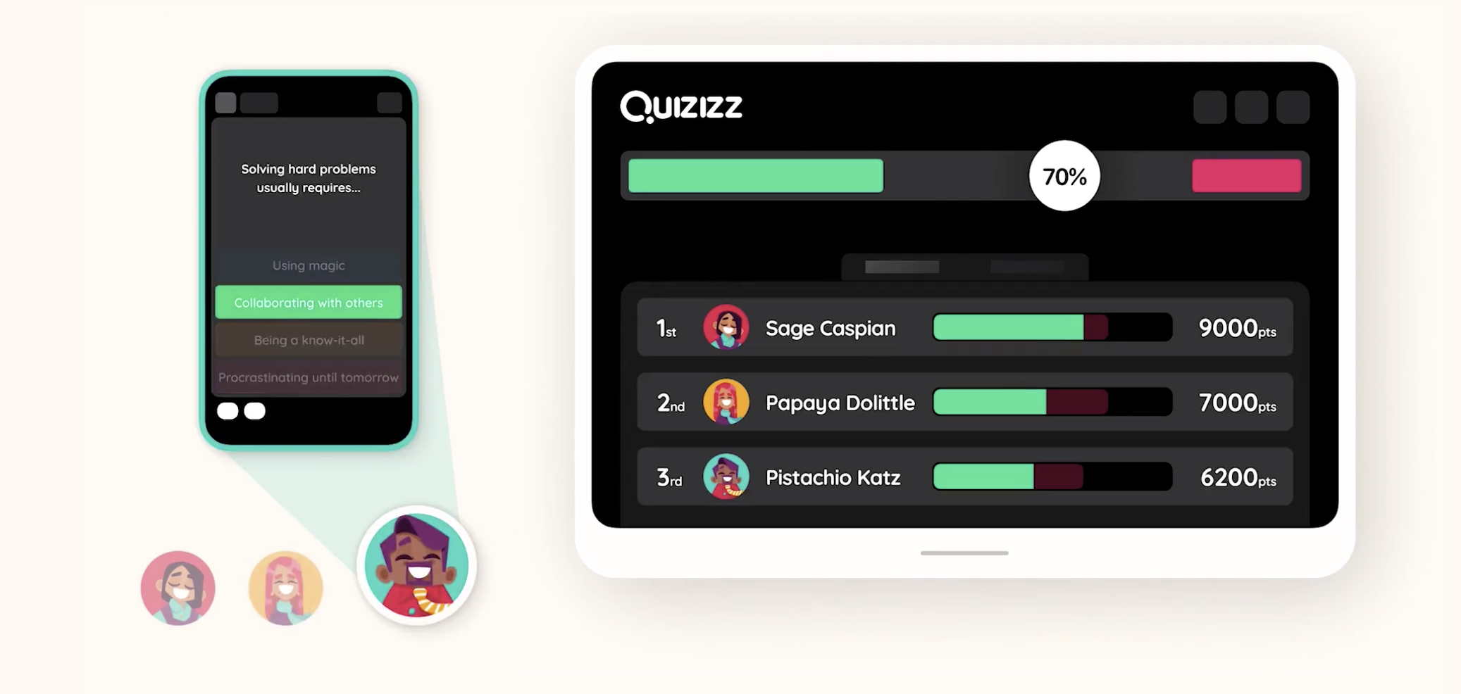 国外创投新闻 | 印度教育科技「Quizizz」获3150万美元B轮融资，估值达3亿美元