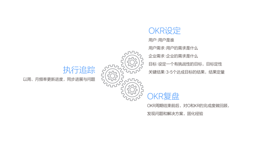 理想汽车六周年