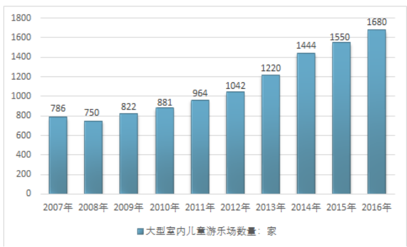 亲子经济风口之下，Mini Mars用原创设计成为「新国潮」