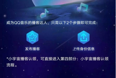 耳朵经济的流量争夺战场