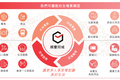 顺丰同城递交赴港IPO申请，为中国规模最大的独立第三方实时配送服务平台
