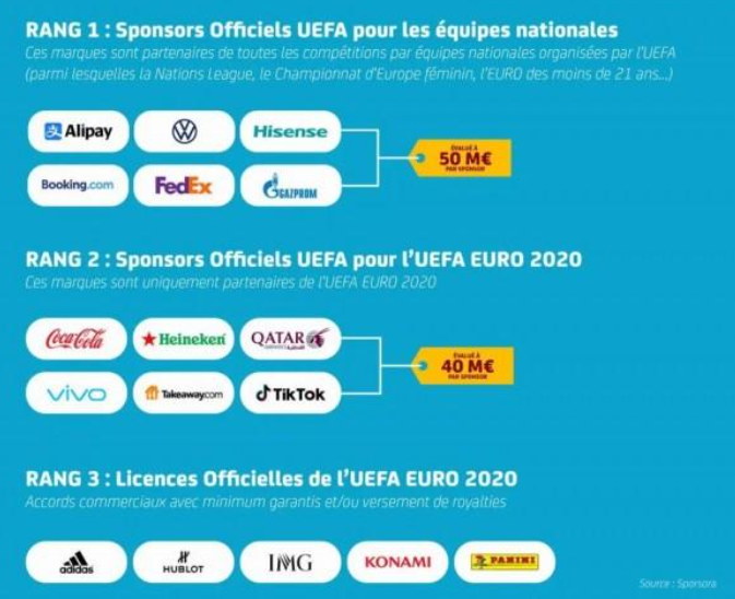 虚拟广告 会是盘活体育营销的金钥匙 雷电财经 领先的虚拟数字货币宣发资讯平台 168abc Com
