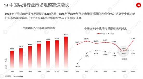 排队两小时买墨茉、虎头局，但别指望年轻人“味蕾忠诚”