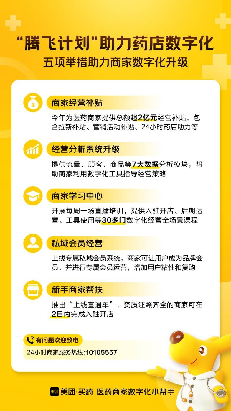 美团买药推出药店商家“腾飞计划” 上线私域会员系统