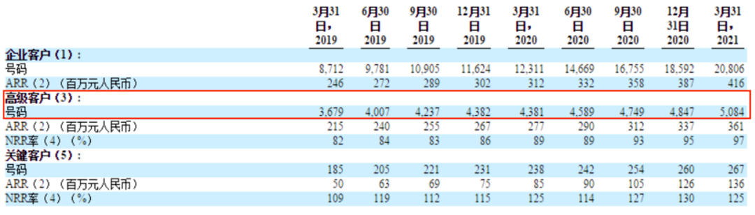 互联网家装“第一股”会是酷家乐吗？