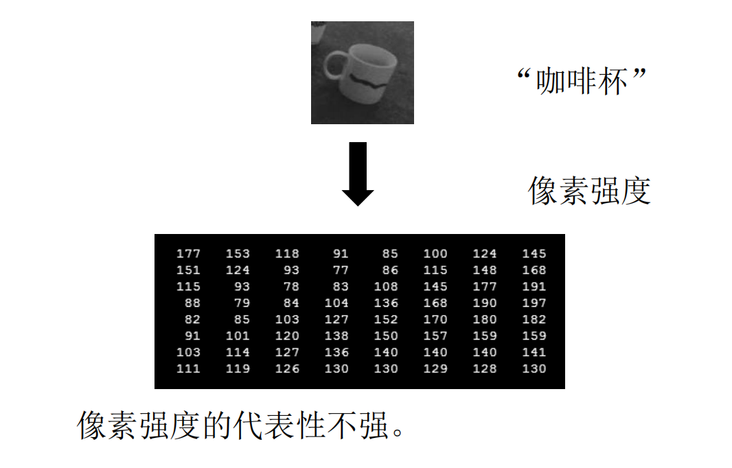 霍金、马斯克警告：AI是人类最大的威胁