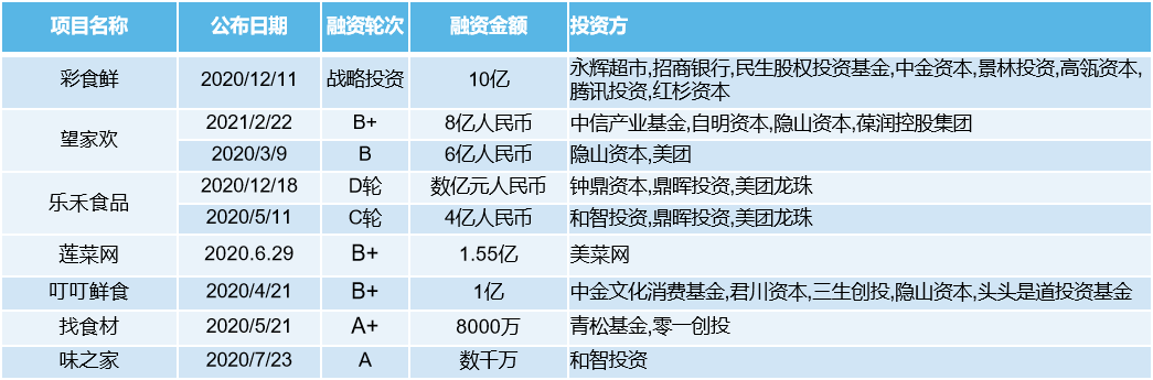 快餐、茶饮、卤味、小吃、咖啡，万店时代餐饮品牌怎么打？