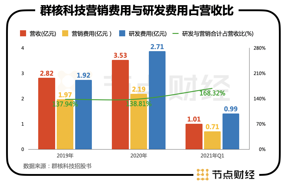 互联网家装“第一股”会是酷家乐吗？