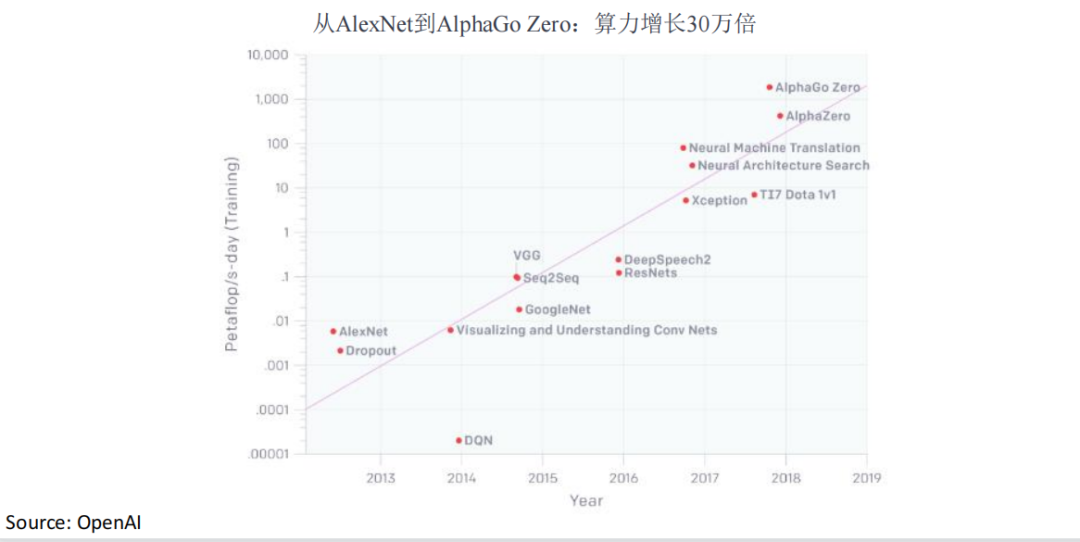 霍金、马斯克警告：AI是人类最大的威胁