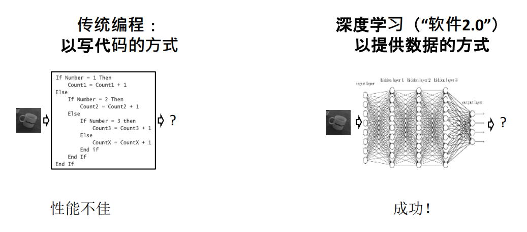 霍金、马斯克警告：AI是人类最大的威胁