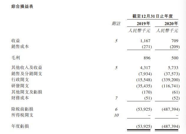 医疗AI的“千里眼”和“顺风耳”