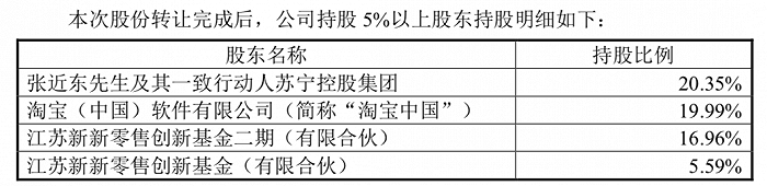 最前线丨江苏国资联合产业资本战投苏宁易购，获其16.96%股权