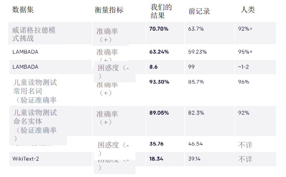 霍金、马斯克警告：AI是人类最大的威胁