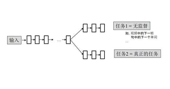 霍金、马斯克警告：AI是人类最大的威胁