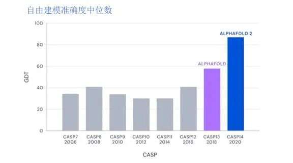 霍金、马斯克警告：AI是人类最大的威胁