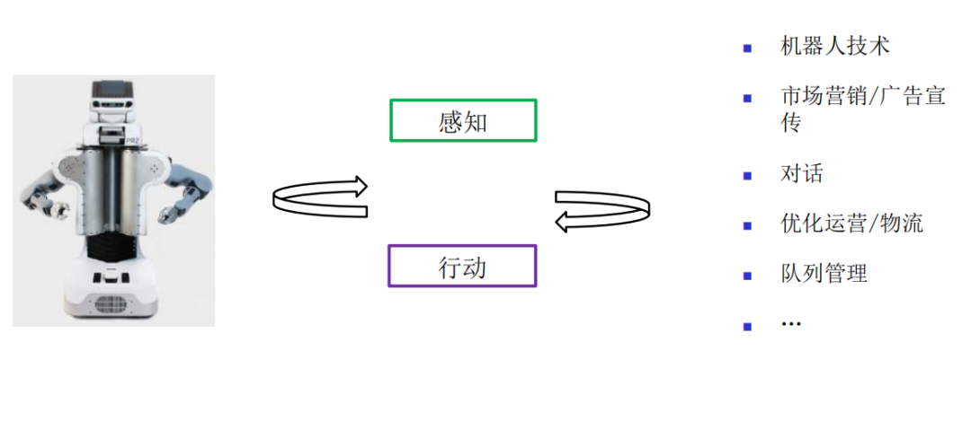 霍金、马斯克警告：AI是人类最大的威胁