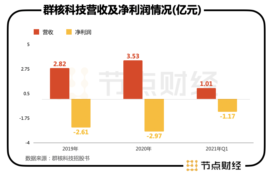 互联网家装“第一股”会是酷家乐吗？