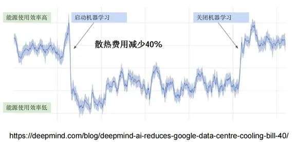 霍金、马斯克警告：AI是人类最大的威胁