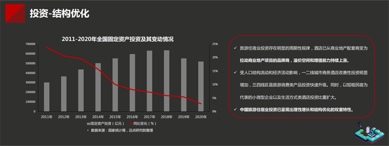 十年沿革，中国酒店业有“天花板”吗？