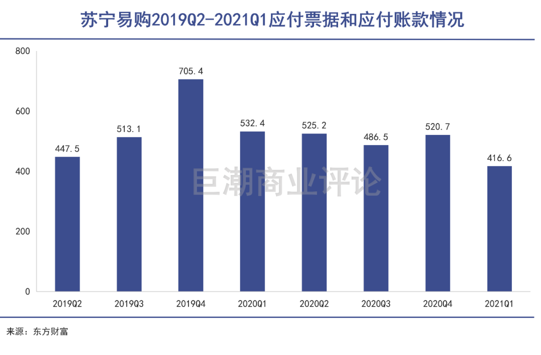 见证又一场巨头的存亡