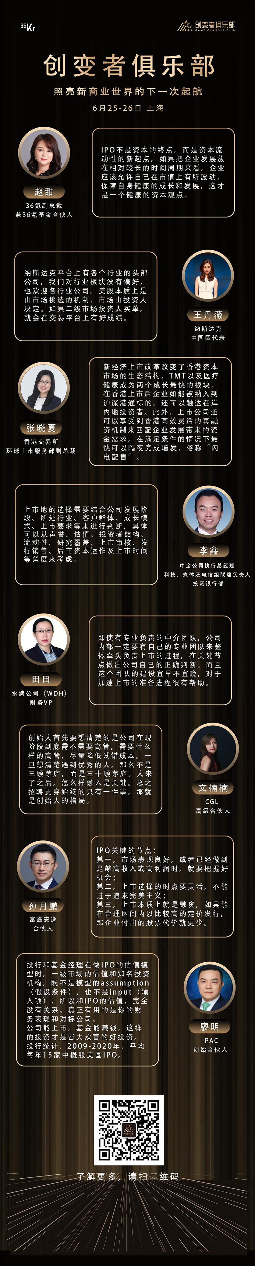 36氪「创变者私董会」：上市潮持续涌现的2021-36氪