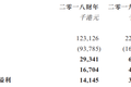 TCG卡牌的生意：云涌控股一年卖出4亿元，要在香港上市