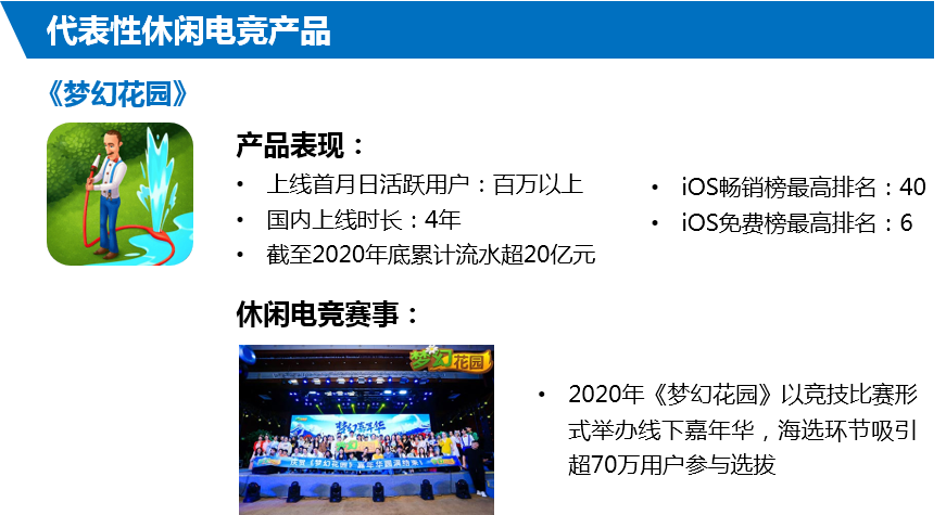 休闲电竞报告：今年市场预计超116亿，2.4亿用户挑战商业模式创新