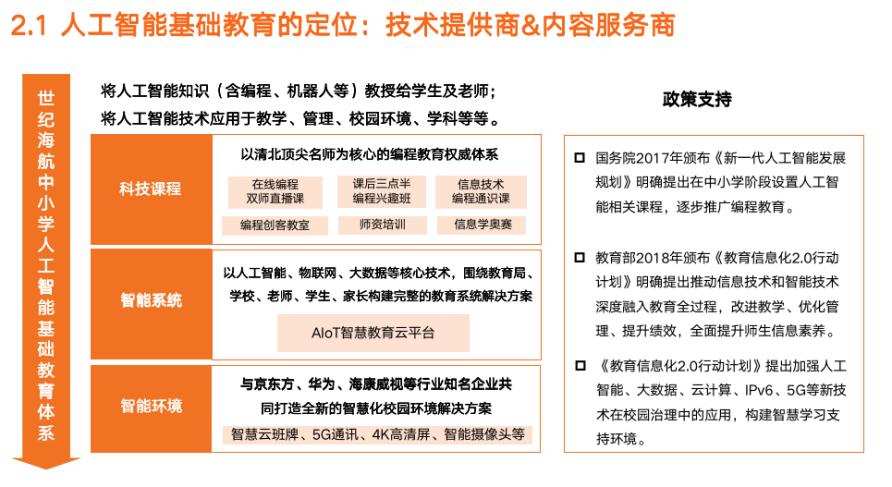 教育信息化和编程课程两手抓，世纪海航走出不同进校之路