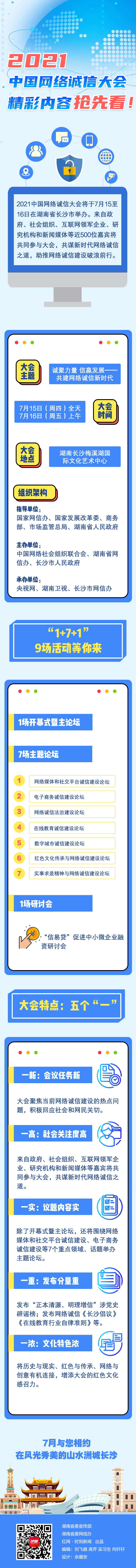 图解｜2021中国网络诚信大会精彩内容抢先看！