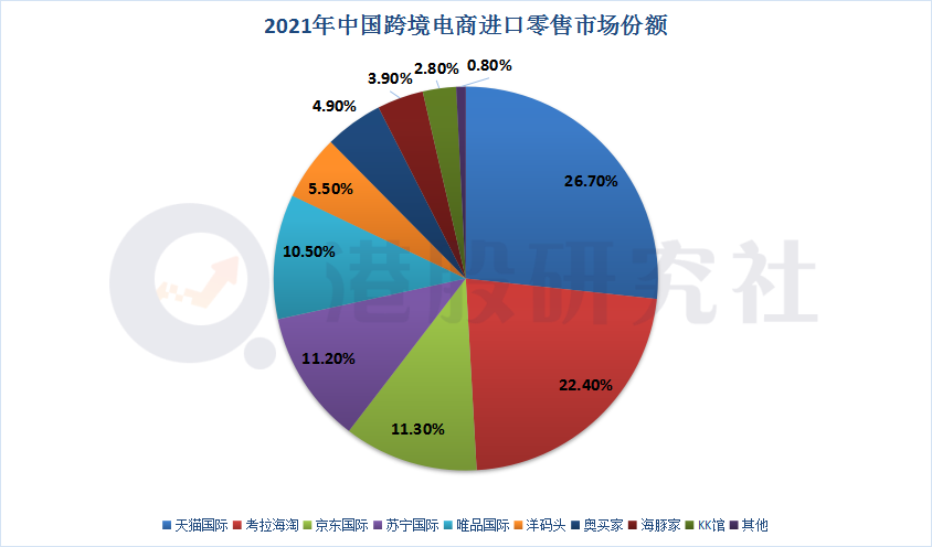 靠着卖衣服豪赚20亿，子不语将跨境电商做到了阿里、京东脚下？