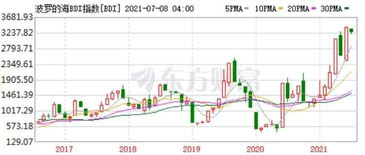 A股最强“扫地僧”科沃斯市值的三重门