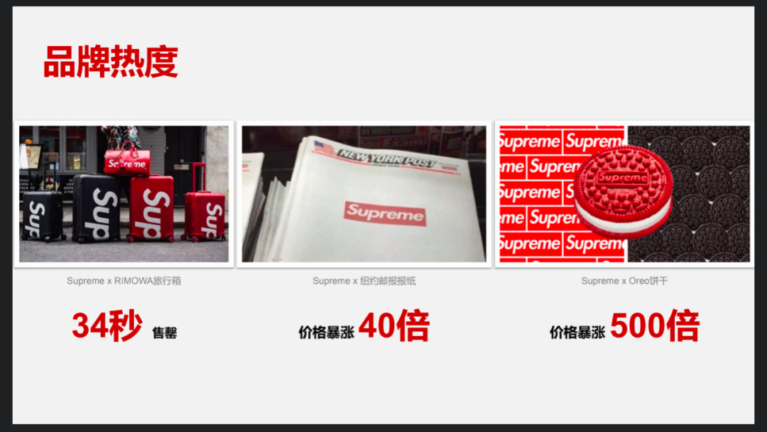 揭秘Supreme“山寨生意”：让薇娅“翻车”的授权方仍在寻求合作，联名费一年超百万