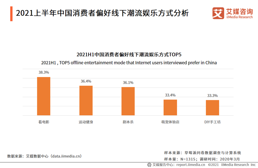 买100个IP剧本，就能解决剧本杀内容匮乏的问题？