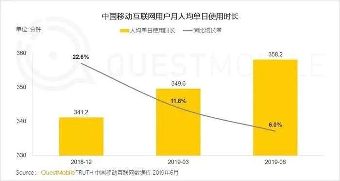 进击的土味文化，汽车圈痛并快乐着