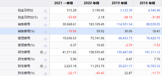 利润暴跌，股价腰斩：完美世界“崩塌”了