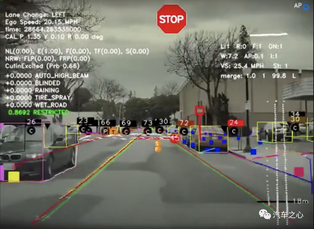 FSD V9大规模推送，毫米波、激光雷达统统不要，特斯拉坚持纯视觉的底气何在？