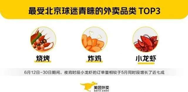 当你在电商App搜索「欧洲杯」