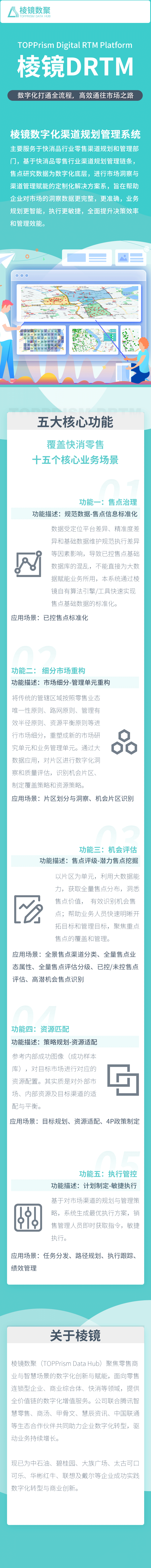 产品上新|棱镜DRTM:数字化打通全流程，高效通往市场之路