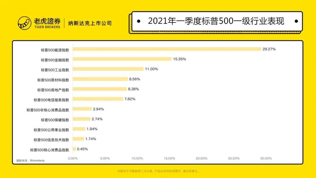 啤酒：我还能涨