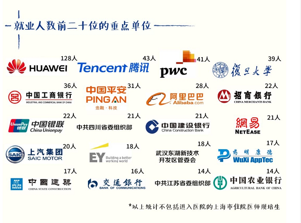 深圳都在虹吸哪些省份？两湖最多，浙江最少