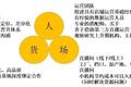 直播电商监管加速洗牌，“越线”出局