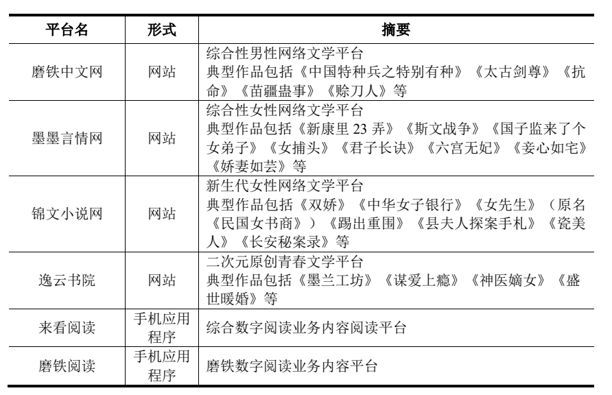 磨铁文化IPO：会讲故事，但不能只讲故事