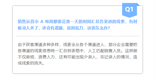 原来竟然有70%的线索被浪费？探马SCRM帮你管！