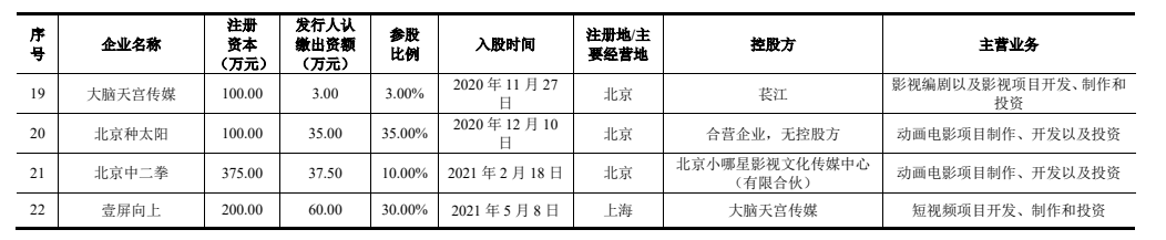 磨铁文化IPO：会讲故事，但不能只讲故事